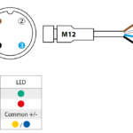 DTS-LED30 GLOBE segnalazioni luminose Detas 2