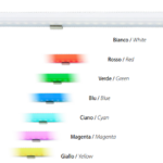 DTS-LED EKOS 7C 500 Segnalazioni luminose Detas