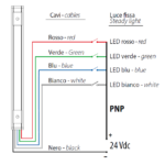 DTS-LED EKOS 7C 500 Segnalazioni luminose Detas 2
