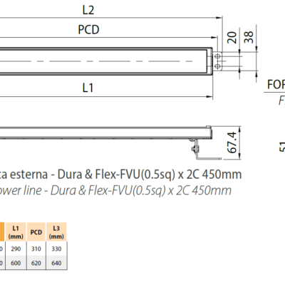 DTS-LED QMFLN 600 segnalazioni luminose Detas 2