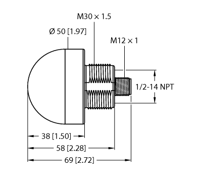 K50L2RGBKQ segnalazioni luminose Turck Banner 2